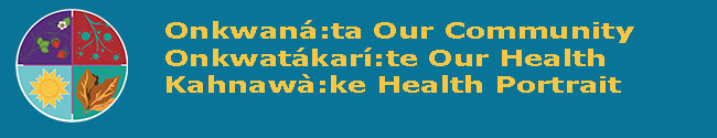 Kahnawake Health Portrait